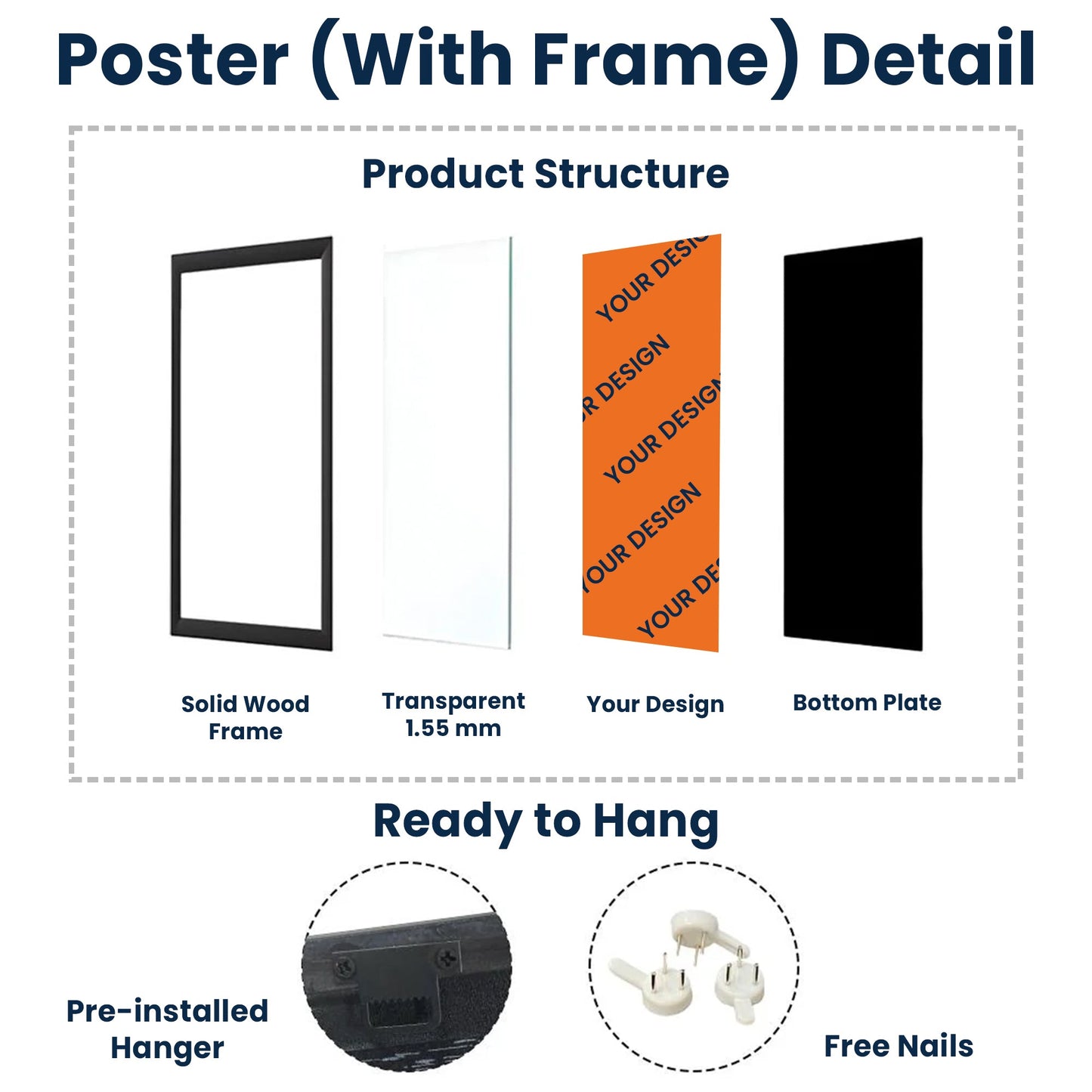 Cat Line Art Gift For Cat Lovers - Personalized Poster