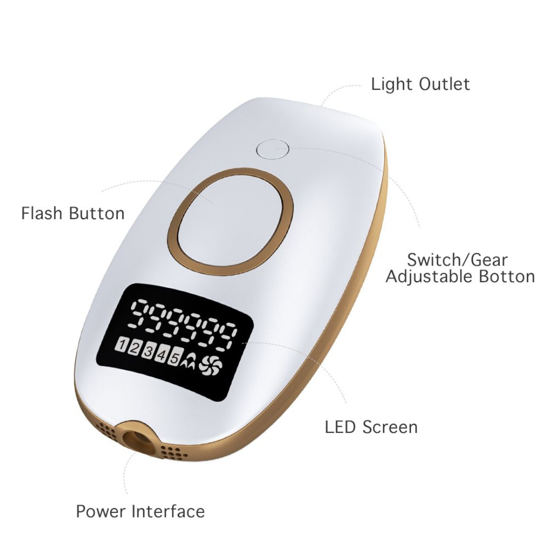 91Gift® IPL Hair Removal Kit - The Perfect Beauty Gift | Permanent At-Home Hair Removal | Painless & Safe for Face & Body E9000